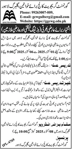 Jobs in Government Graduate College for Women Lahore